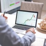 Understanding the Economics of Used Car Market Trends