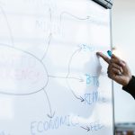 Effective Strategies for Teaching English Language Learners